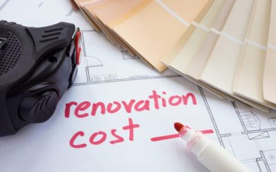 Why is Budget so Important?